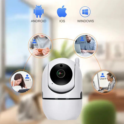 Zevlix Indoor Security Camera 1080p WiFi Camera 360 Degree Home , Night Vision, 2-Way Audio, Human Detection, Motion Tracking, Sound Detection-White