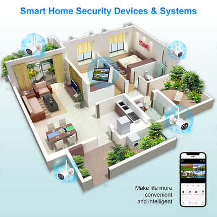 Zevlix  4CH Outdoor Security Camera with 7-inch surveillance screen,NVR Wireless Recorder Surveillance kit 2MP HD Pixels