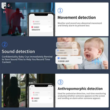 Zevlix 360 ° panoramic HD monitoring bulb camera-White