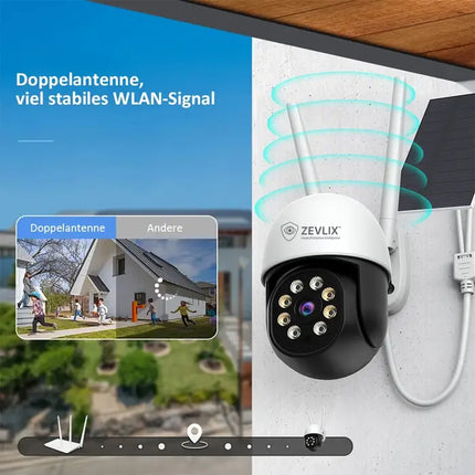Zevlix  8MP Outdoor PTZ Wifi Security Camera High quality HD camera performance