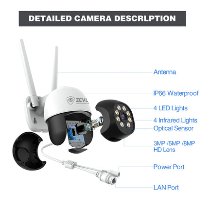 Zevlix  8MP Outdoor PTZ Wifi Security Camera High quality HD camera performance