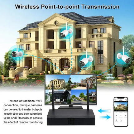 Zevlix  4-Pack Outdoor Wireless Security Camera System,NVR Wireless Recorder Surveillance kit 3MP HD Pixels