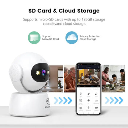 Zevlix Wifi 3MP two way audio camera