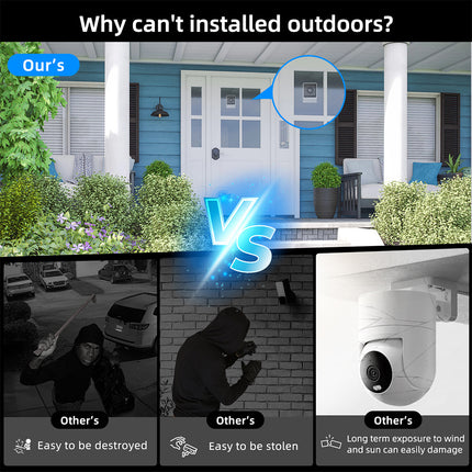 Zevlix  Indoor Security 2.4&5G Hz Window Camera