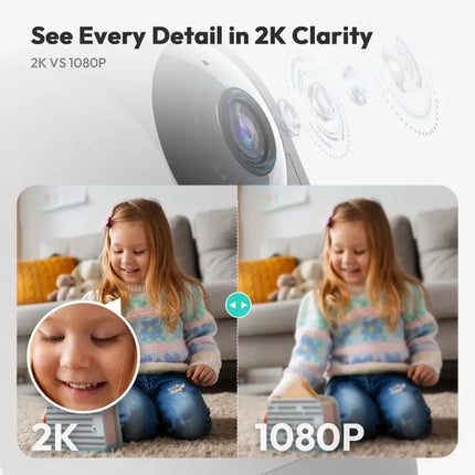 Zevlix  C212 Botslab Indoor Cam 2E-White