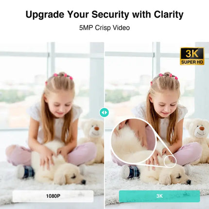 Zevlix  C221 Botslab Indoor Cam 2 Pro-White