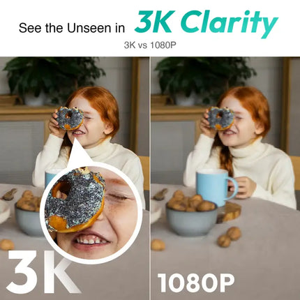 Zevlix  C222 Botslab Indoor Cam 2C Pro-White