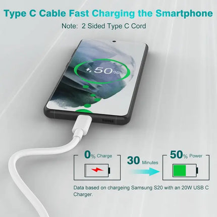 9 Feet high-speed charging and secure data syncing for all Type-C devices