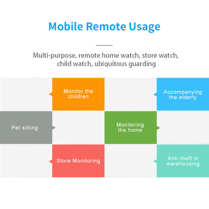 Zevlix Wifi Indoor 1080P HD Pixels Smart home Camera