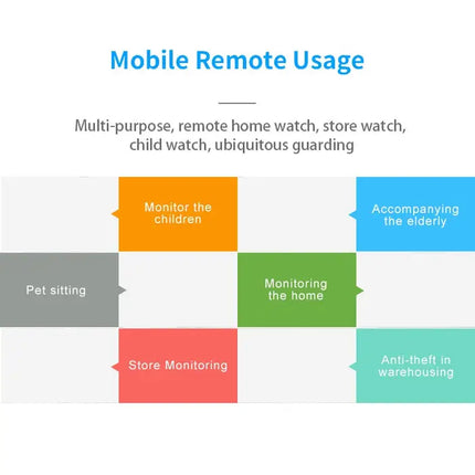 Zevlix  Wifi Indoor 1080P HD Pixels Smart home Camera