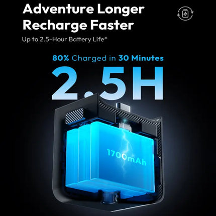 Zevlix V9H Botslab Versatile Cam Kit-Black