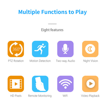 Zevlix Wifi Indoor 1080P HD Pixels Smart home Camera