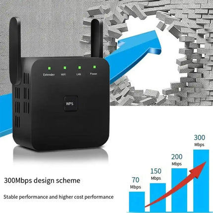 Zevlix WiFi Extender 5G 1200Mbps Wi-Fi Signal Booster Amplifier for Home WiFi 2.4GHz Dual Band Wireless Repeater with Strong,4 Antennas 360° Coverage with Ethernet Port AP Mode