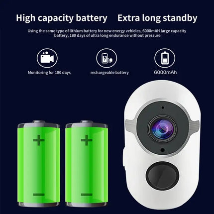 Zevlix  Household wifi high-definition camera solar infrared detection sensing monitor-White