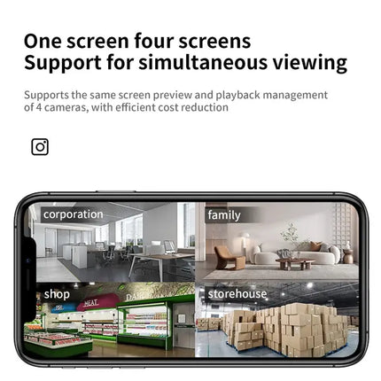 Zevlix 360 ° panoramic HD monitoring bulb camera-White