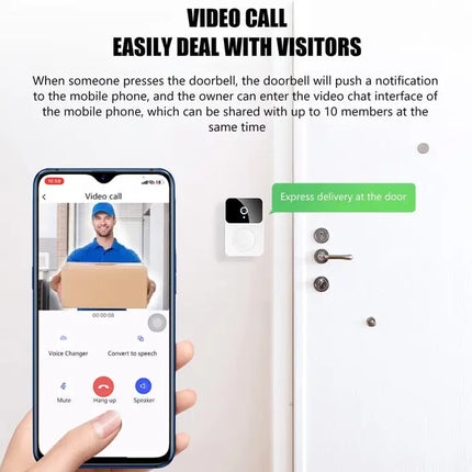 Zevlix Smart Wireless Door Bell Camera Video Wifi Voice Intelligent Visual Doorbell Intercom-White