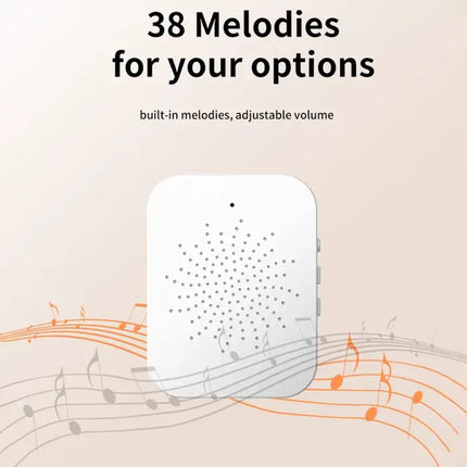 Zevlix Smart Wireless Door Bell Camera Video Wifi Voice Intelligent Visual Doorbell Intercom-White