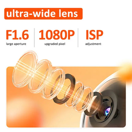 Zevlix WiFi Wireless Camera Two-Way Video/Audio Indoor Camera, Child/Elder/Dog/Pet Camera with Phone App, 1080P Home Security Camera with Night Vision, One-Button Call，Motion Detection, Humanoid Detection-White