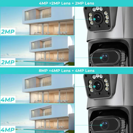 Zevlix Dual-Lens 360° Outdoor Wi-Fi PTZ Camera (1080p)