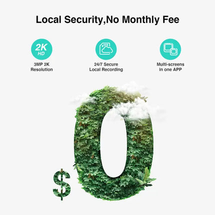 Zevlix  C211 Botslab Indoor Cam 2