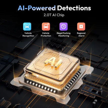 Zevlix W317 Botslab ColorS AI Night Cam-White