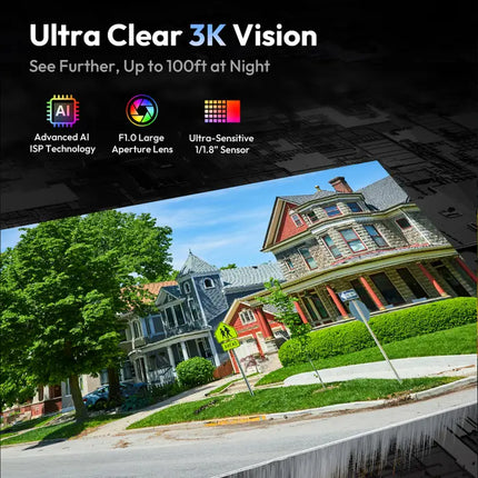 Zevlix W317 Botslab ColorS AI Night Cam-White