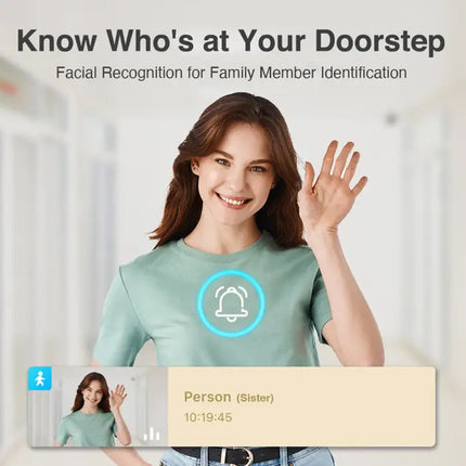 Zevlix  R801 Botslab Video Doorbell-White