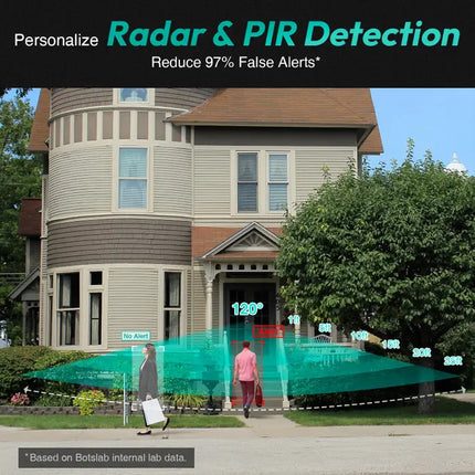 Zevlix  R811 Botslab Video Doorbell 2 Pro-Black