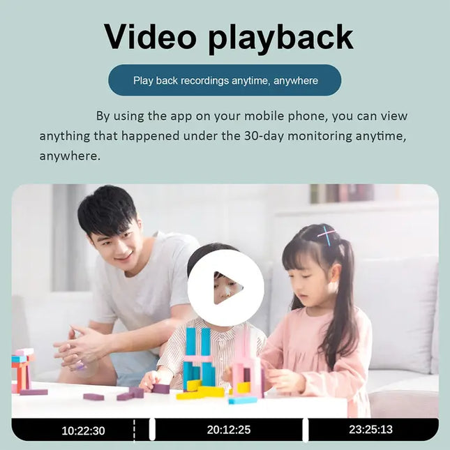 Zevlix  Wifi 360° panoramic monitoring 4MP Indoor Camera