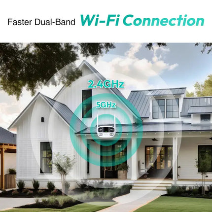 Zevlix W302 Botslab Outdoor Dual-Lens Camera-White