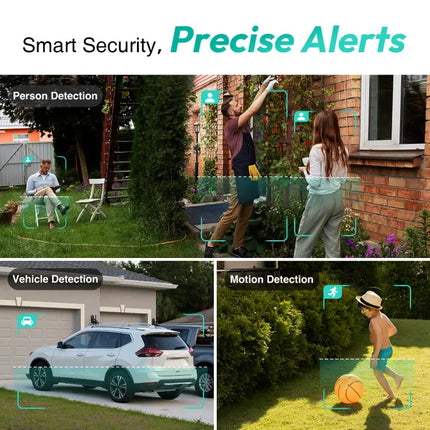 Zevlix W302 Botslab Outdoor Dual-Lens Camera-White