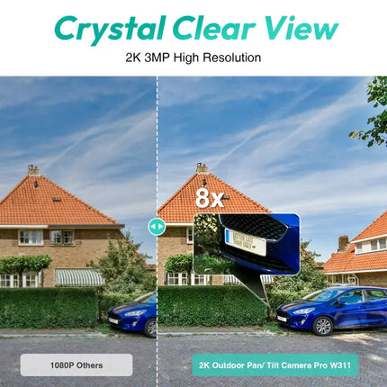 Zevlix W311 Botslab Outdoor Pan/Tilt Camera-White