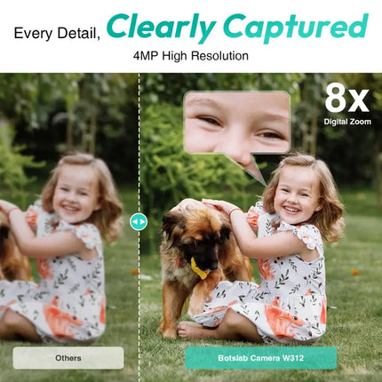 Zevlix  W312 Botslab Outdoor Pan/Tilt Camera Pro-White