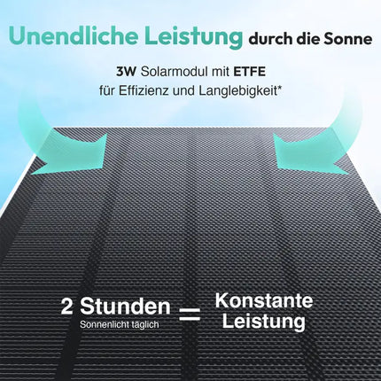 Zevlix  W313 Botslab PT Battery Wi-Fi Camera-White