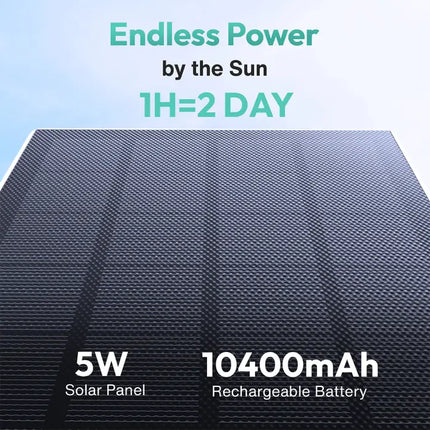 Zevlix  W314 Botslab PT 4G LTE Cellular Camera-White