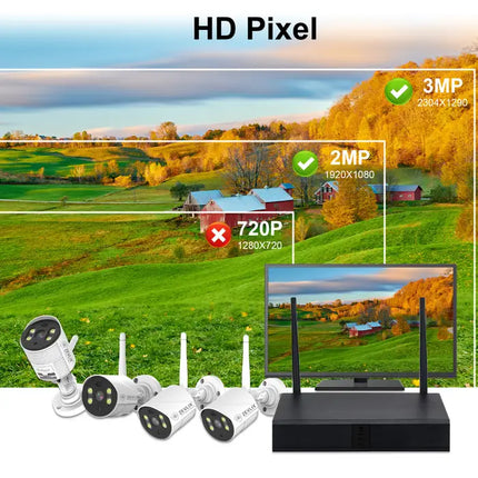 Zevlix  4-Pack Outdoor Wireless Security Camera System,NVR Wireless Recorder Surveillance kit 3MP HD Pixels